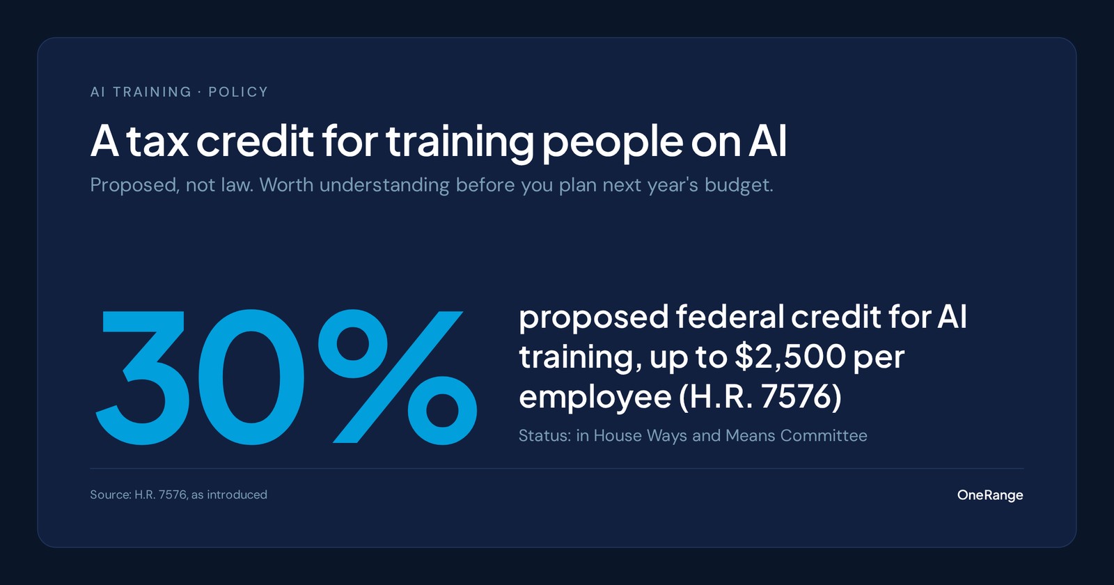 Data card: H.R. 7576 proposes a 30% tax credit for AI training, up to $2,500 per employee per year